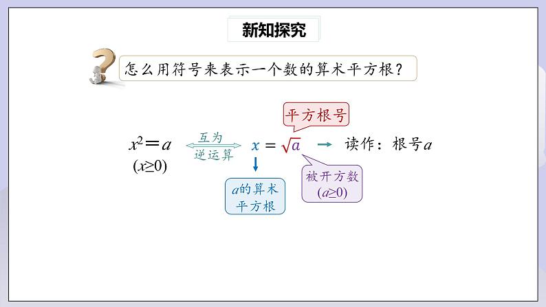 【核心素养】七年级下册6.1平方根(第1课时) 课件PPT+教案+随堂检测+课后练习08