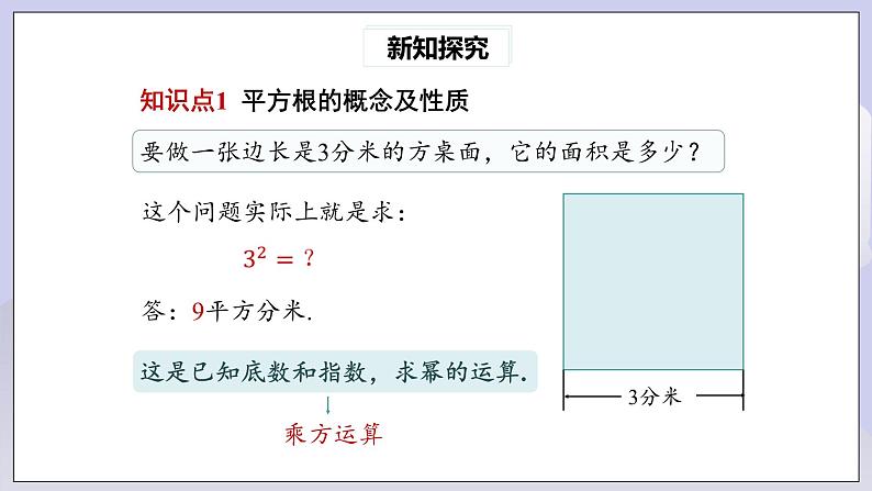 【核心素养】七年级下册6.1平方根(第3课时) 课件PPT+教案+随堂检测+课后练习05