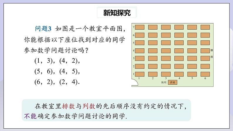 【核心素养】七年级下册7.1.1有序数对 课件PPT+教案+随堂检测+课后练习06