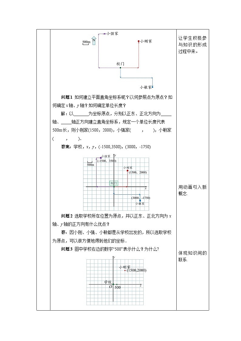 【核心素养】七年级下册7.2.1用坐标表示地理位置 课件PPT+教案+随堂检测+课后练习02