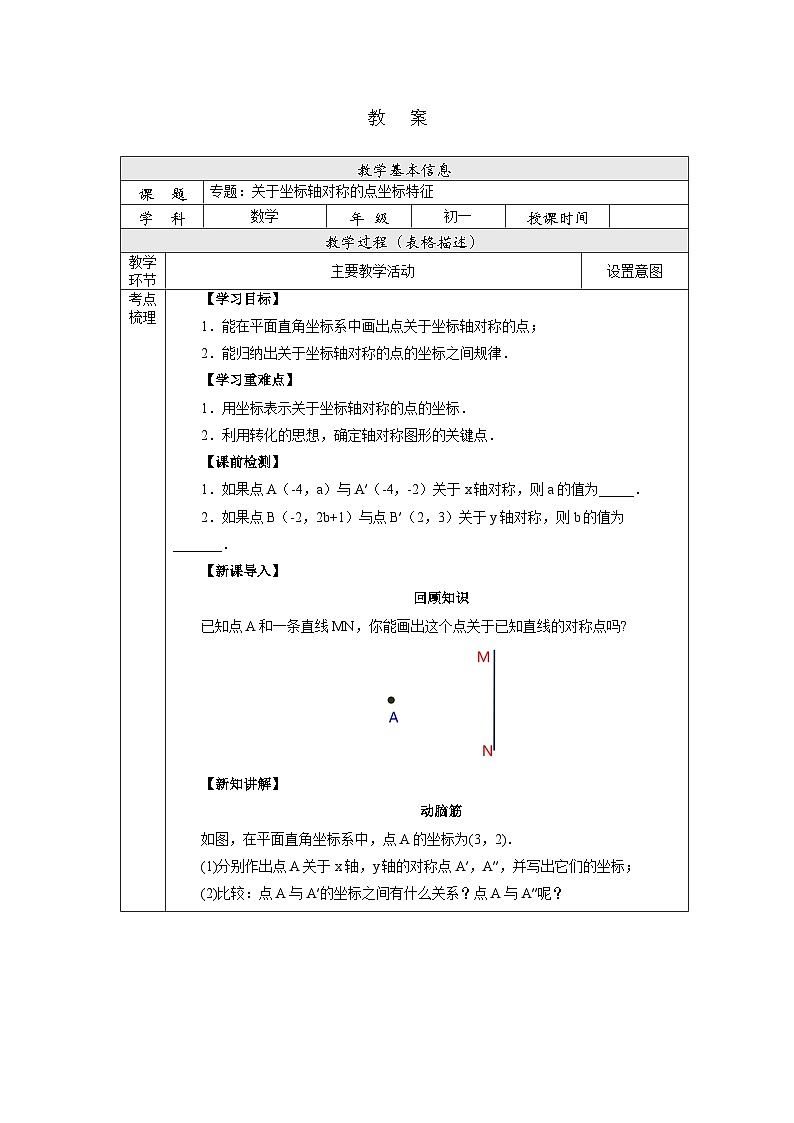 【核心素养】七年级下册7专题：关于坐标轴对称的点坐标特征 课件PPT+教案+随堂检测+课后练习01