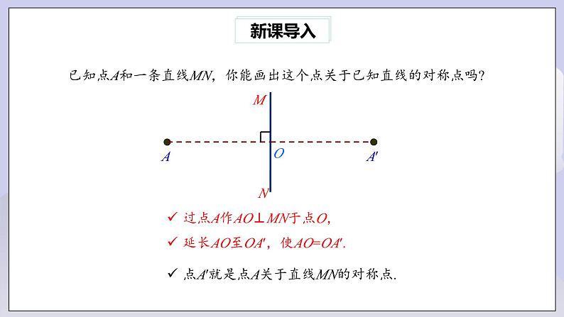 【核心素养】七年级下册7专题：关于坐标轴对称的点坐标特征 课件PPT+教案+随堂检测+课后练习02