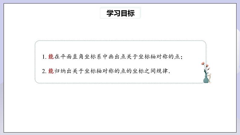 【核心素养】七年级下册7专题：关于坐标轴对称的点坐标特征 课件PPT+教案+随堂检测+课后练习03