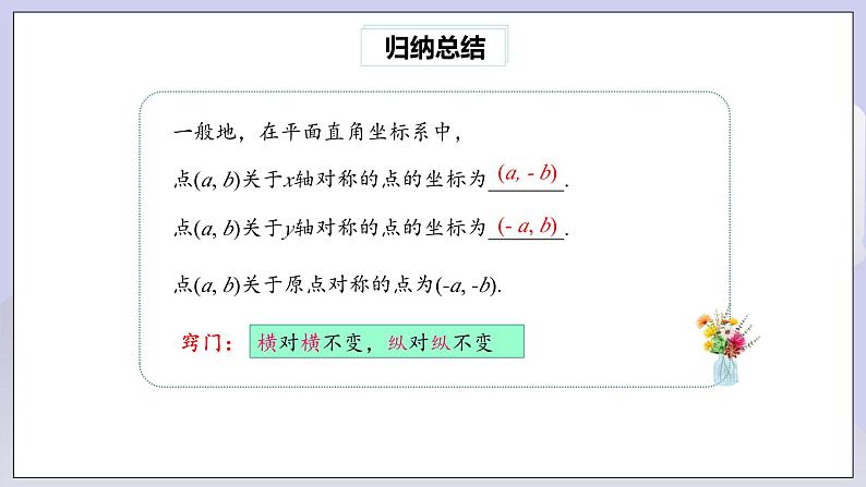 【核心素养】七年级下册7专题：关于坐标轴对称的点坐标特征 课件PPT+教案+随堂检测+课后练习06