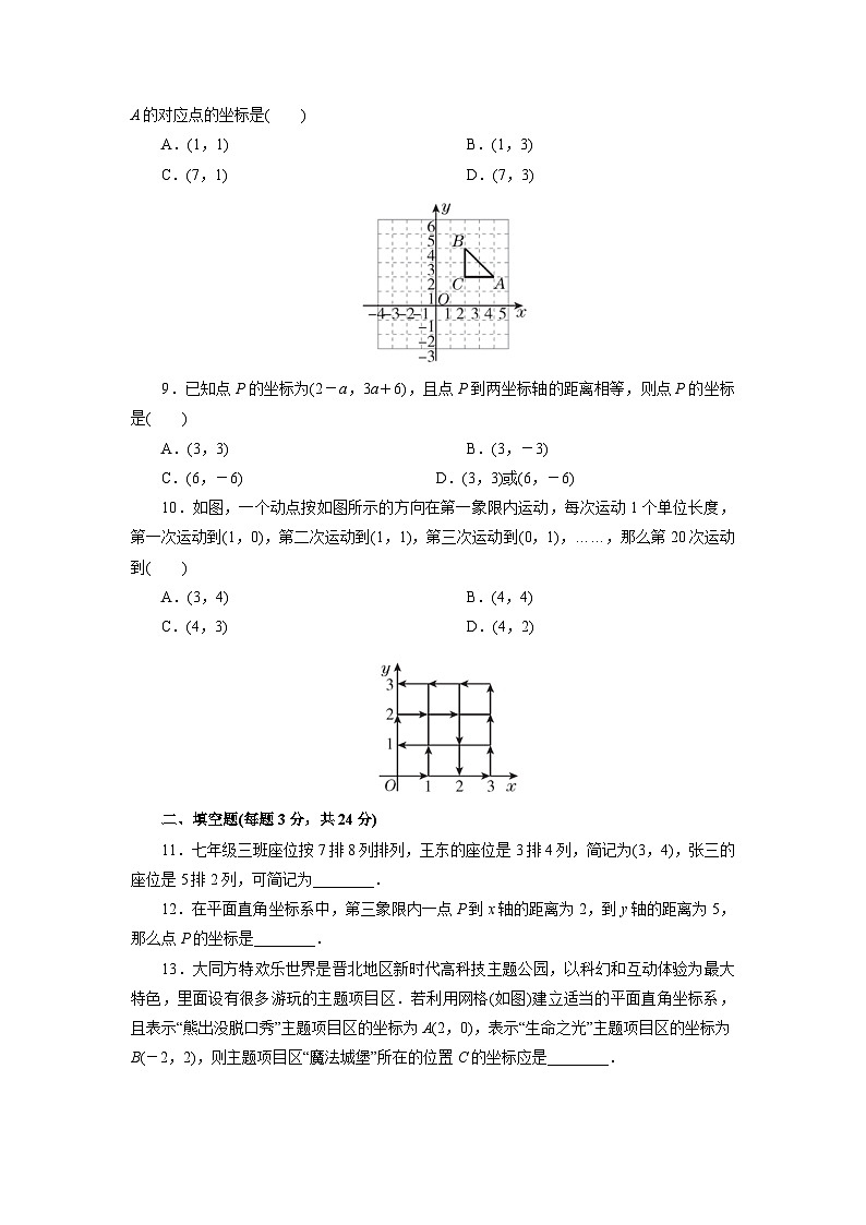 【核心素养】七年级下册7热门考点整合应用 课件PPT+教案+随堂检测+课后练习02