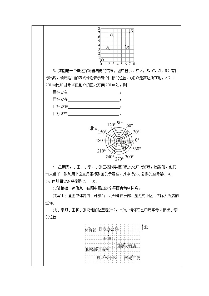 【核心素养】七年级下册7热门考点整合应用 课件PPT+教案+随堂检测+课后练习02