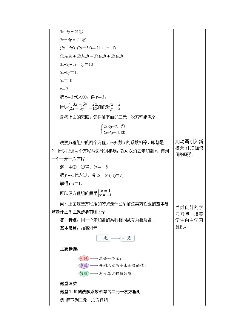 【核心素养】七年级下册8.2消元——解二元一次方程组(第2课时) 课件PPT+教案+随堂检测+课后练习02