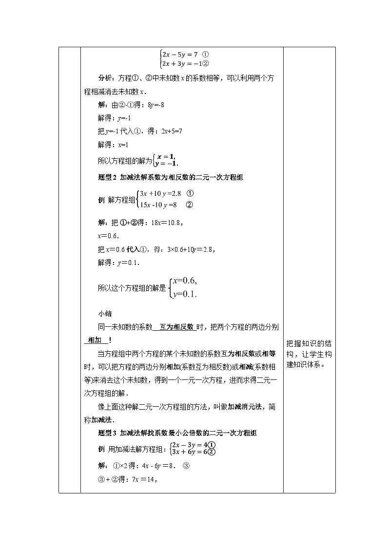 【核心素养】七年级下册8.2消元——解二元一次方程组(第2课时) 课件PPT+教案+随堂检测+课后练习03