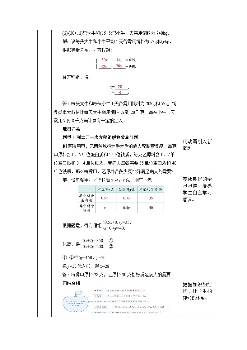 【核心素养】七年级下册8.3实际问题与二元一次方程组(第1课时)  教案第2页