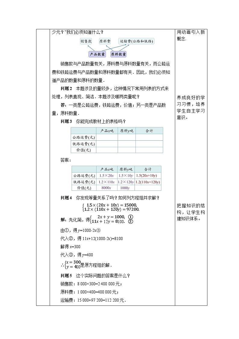 【核心素养】七年级下册8.3实际问题与二元一次方程组(第2课时)  教案第2页