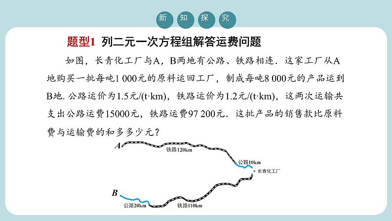 【核心素养】七年级下册8.3实际问题与二元一次方程组(第2课时) 课件PPT+教案+随堂检测+课后练习04