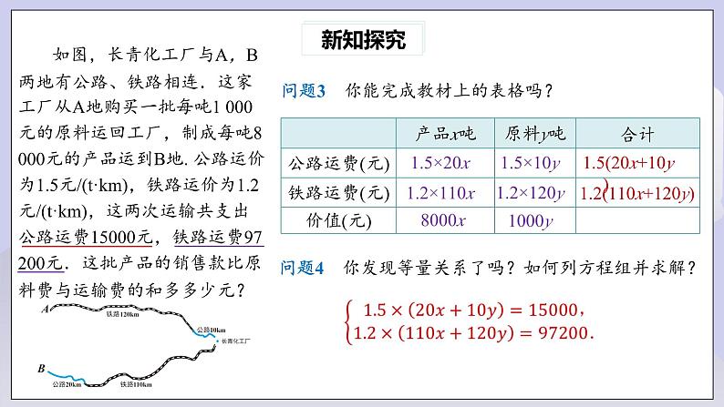 【核心素养】七年级下册8.3实际问题与二元一次方程组(第2课时) 课件PPT+教案+随堂检测+课后练习07