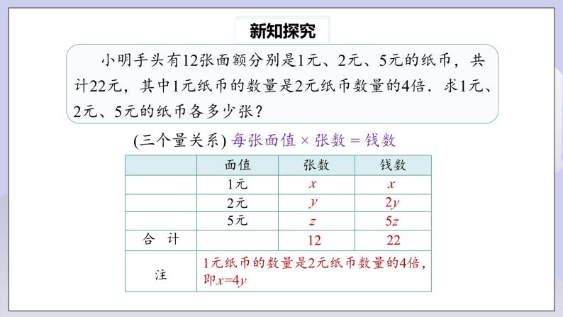 【核心素养】七年级下册8.4三元一次方程组的解法 课件PPT+教案+随堂检测+课后练习05