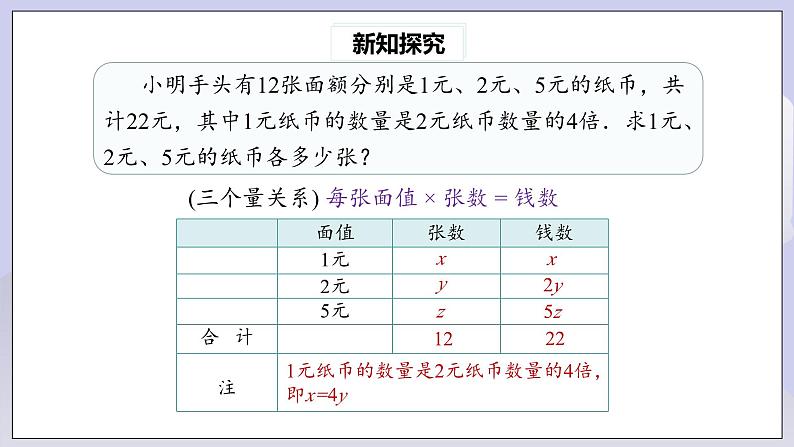 【核心素养】七年级下册8.4三元一次方程组的解法 课件PPT+教案+随堂检测+课后练习05