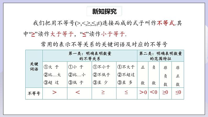 【核心素养】七年级下册9.1.2不等式的性质(第2课时)  课件第6页