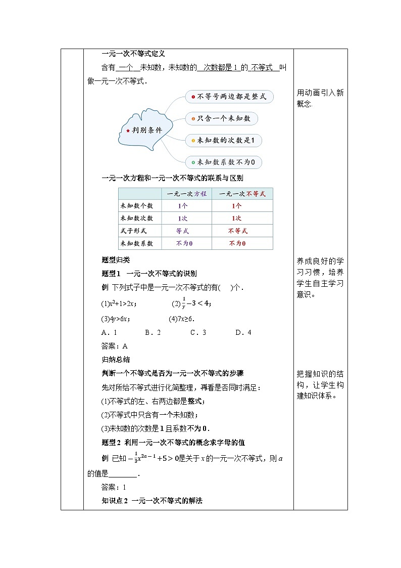 【核心素养】七年级下册9.2一元一次不等式(第1课时) 课件PPT+教案+随堂检测+课后练习02