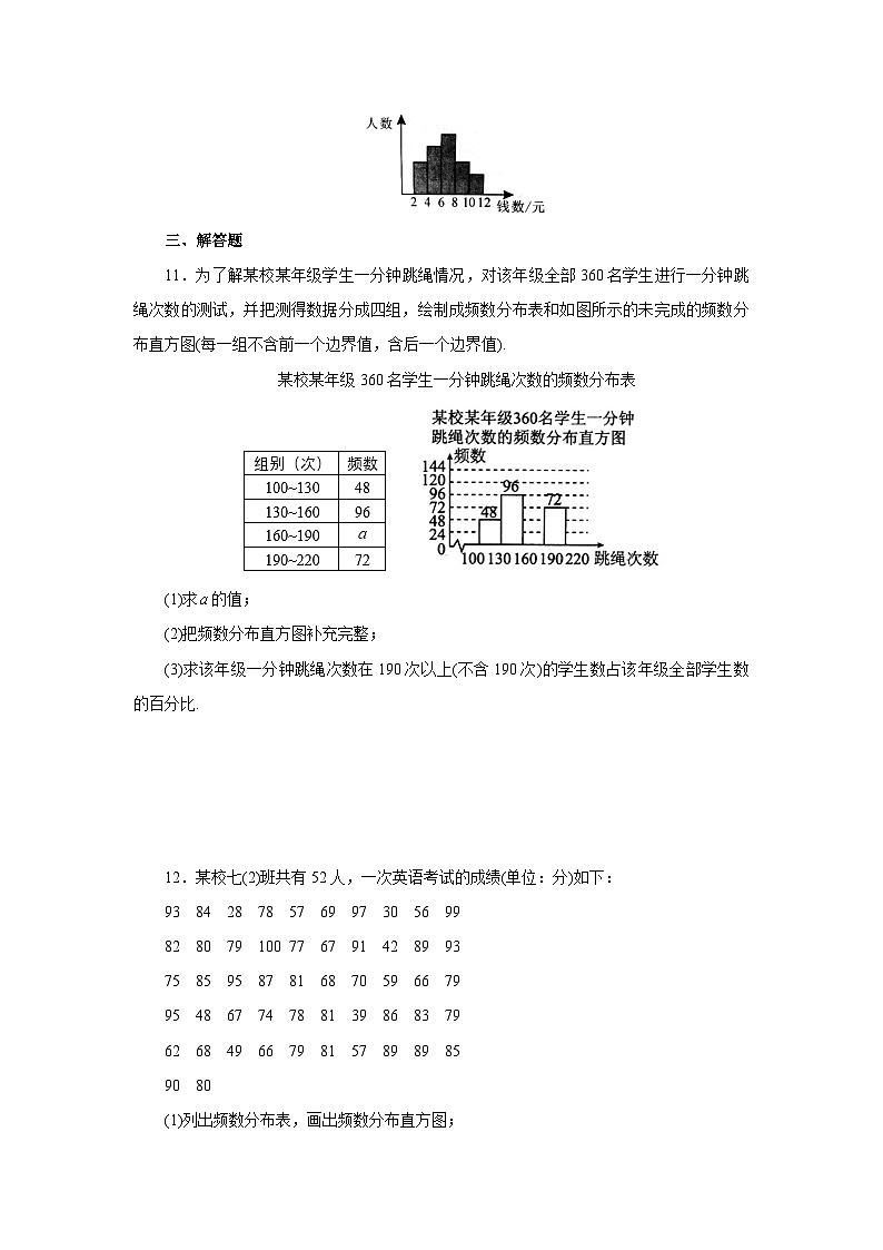 【核心素养】七年级下册10.2直方图 课件PPT+教案+随堂检测+课后练习03