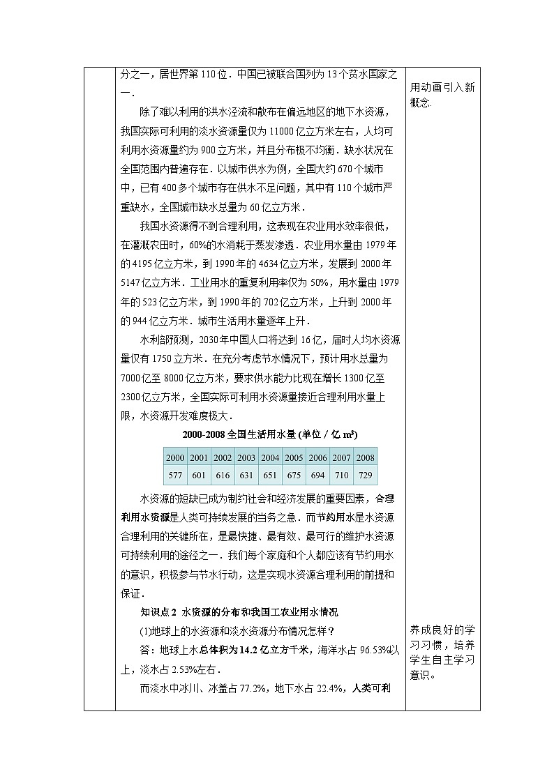【核心素养】七年级下册10.3课题学习 从数据谈节水 课件PPT+教案+随堂检测+课后练习02