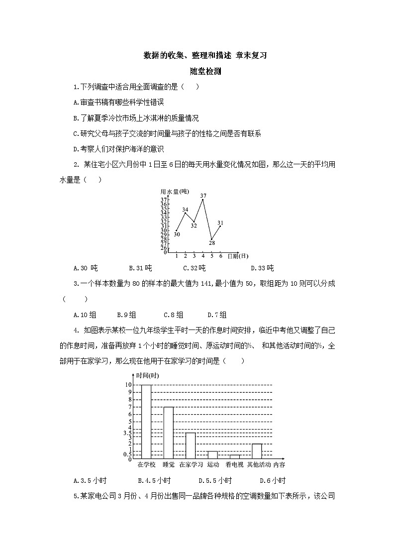 【核心素养】七年级下册10章热门考点整合应用  随堂检测第1页
