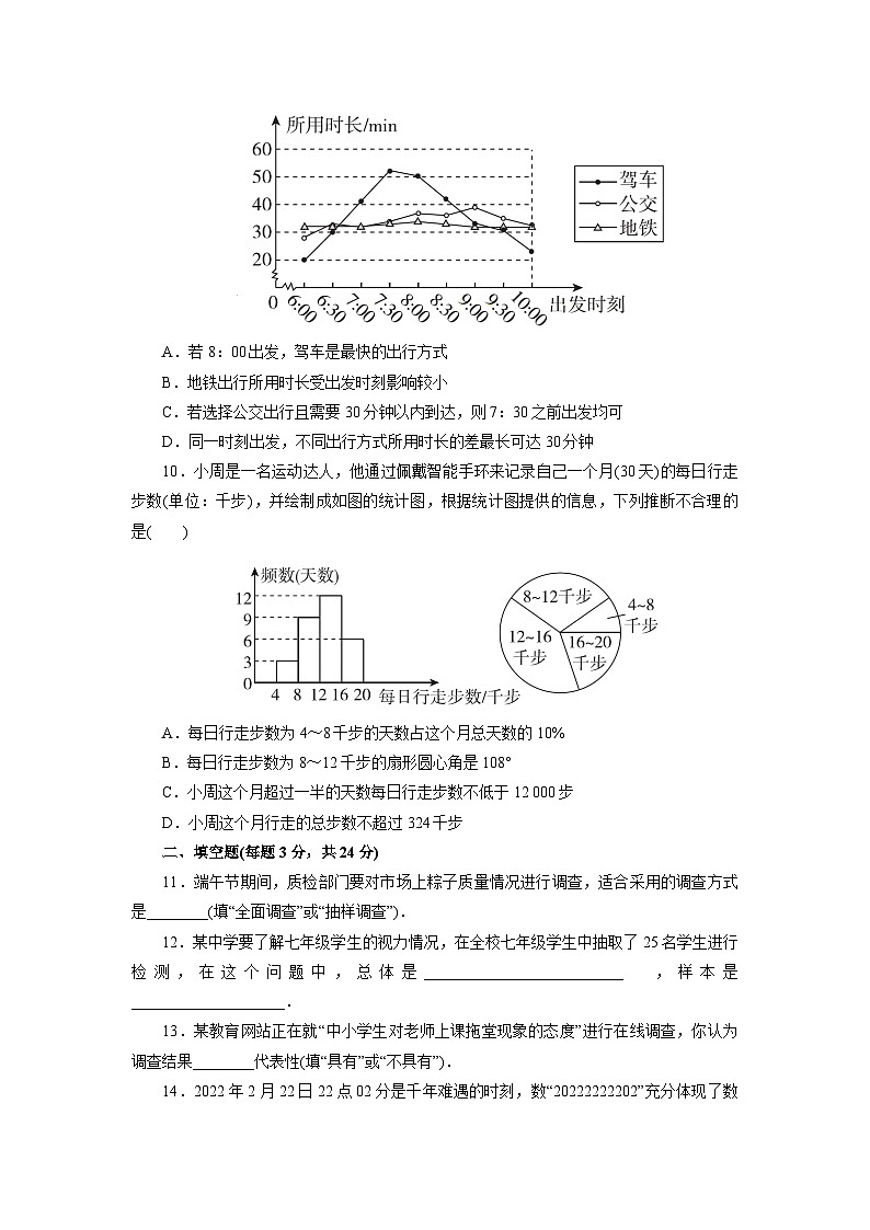 【核心素养】七年级下册10章热门考点整合应用  课后练习第3页