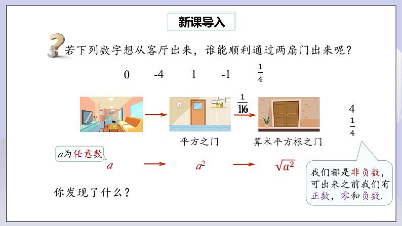 【核心素养】人教版数学八年级下册16.1二次根式(第2课时) 课件PPT+教案+随堂检测+课后练习03