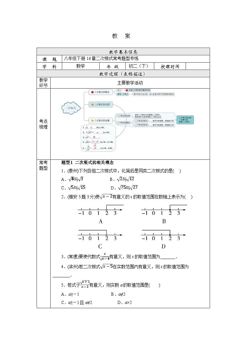 【核心素养】人教版数学八年级下册16章二次根式常考题型专练 课件PPT+教案+随堂检测+课后练习01