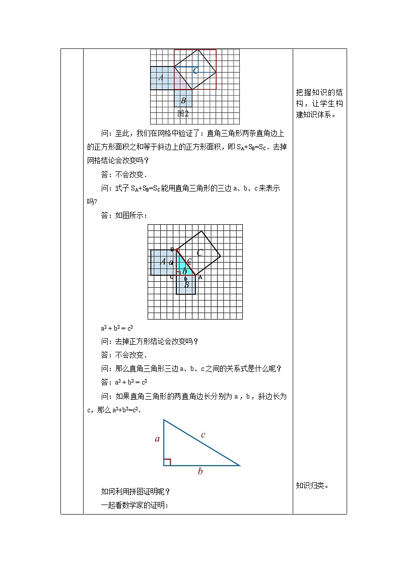 【核心素养】人教版数学八年级下册17.1勾股定理(第1课时) 课件PPT+教案+随堂检测+课后练习03