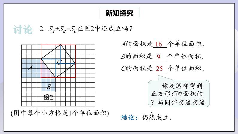 【核心素养】人教版数学八年级下册17.1勾股定理(第1课时) 课件PPT+教案+随堂检测+课后练习07