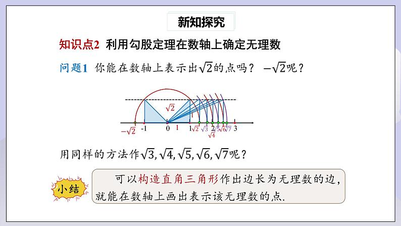 【核心素养】人教版数学八年级下册17.1勾股定理(第3课时) 课件PPT+教案+随堂检测+课后练习06