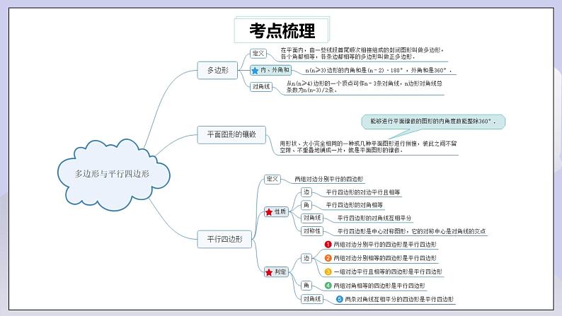 【核心素养】人教版数学八年级下册18章平行四边形常考题型 课件PPT+教案+随堂检测+课后练习02