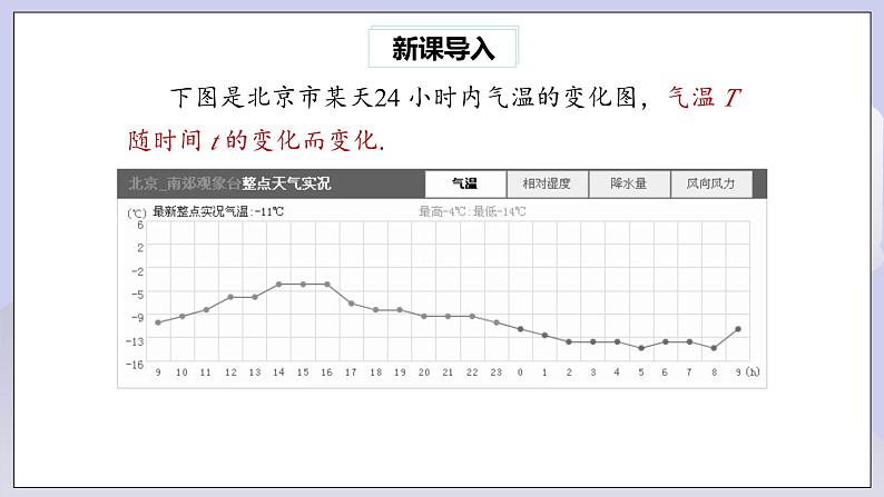 【核心素养】人教版数学八年级下册19.1.2函数的图象(第1课时) 课件PPT+教案+随堂检测+课后练习02