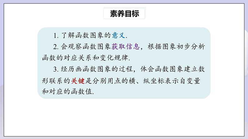 【核心素养】人教版数学八年级下册19.1.2函数的图象(第1课时) 课件PPT+教案+随堂检测+课后练习04