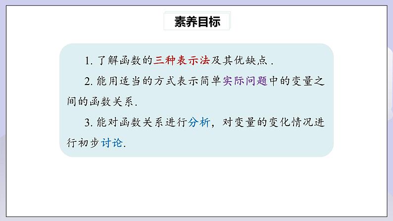 【核心素养】人教版数学八年级下册19.1.2函数的图象(第2课时) 课件PPT+教案+随堂检测+课后练习03