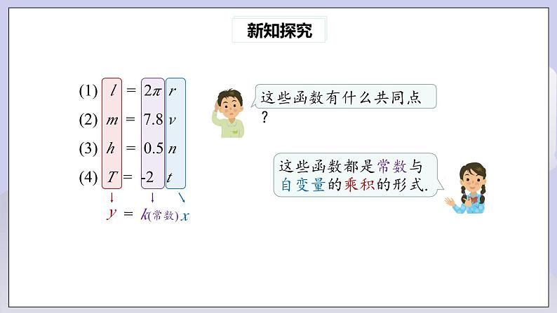 【核心素养】人教版数学八年级下册19.2.1正比例函数(第1课时) 课件PPT+教案+随堂检测+课后练习05