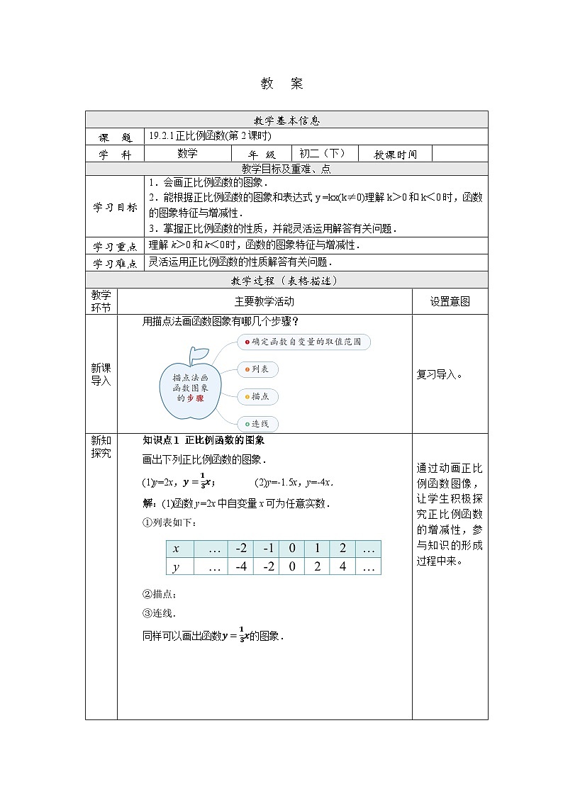 【核心素养】人教版数学八年级下册19.2.1正比例函数(第2课时) 课件PPT+教案+随堂检测+课后练习01