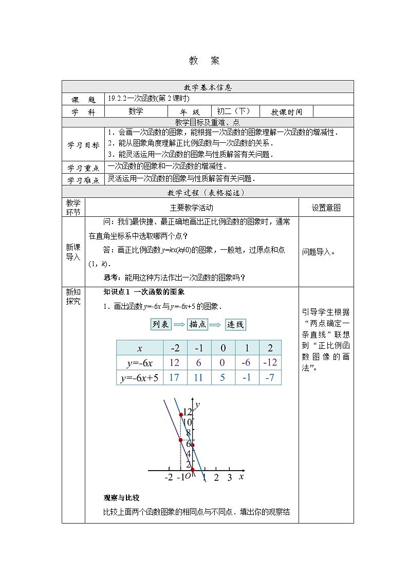 【核心素养】人教版数学八年级下册19.2.2一次函数(第2课时) 课件PPT+教案+随堂检测+课后练习01