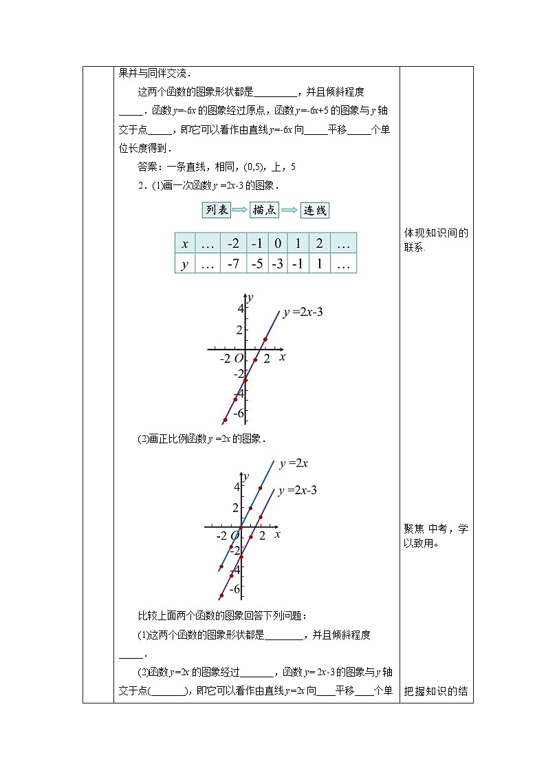【核心素养】人教版数学八年级下册19.2.2一次函数(第2课时) 课件PPT+教案+随堂检测+课后练习02