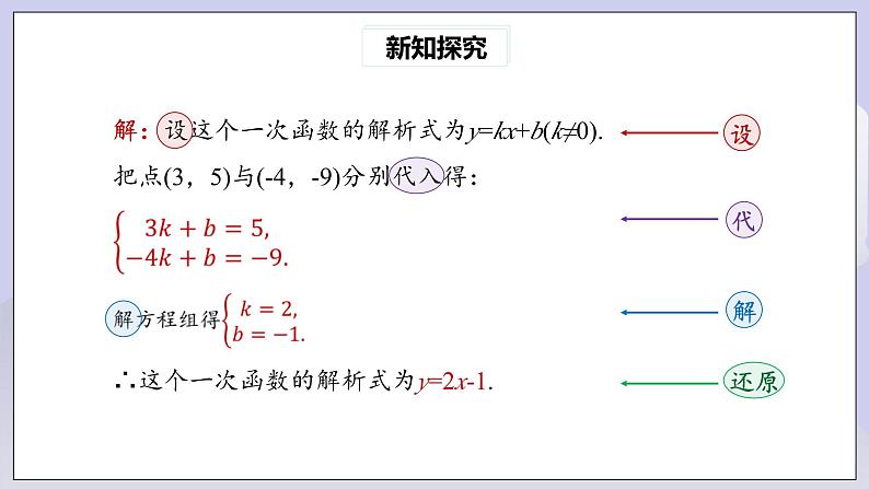 【核心素养】人教版数学八年级下册19.2.2一次函数(第3课时) 课件PPT+教案+随堂检测+课后练习07