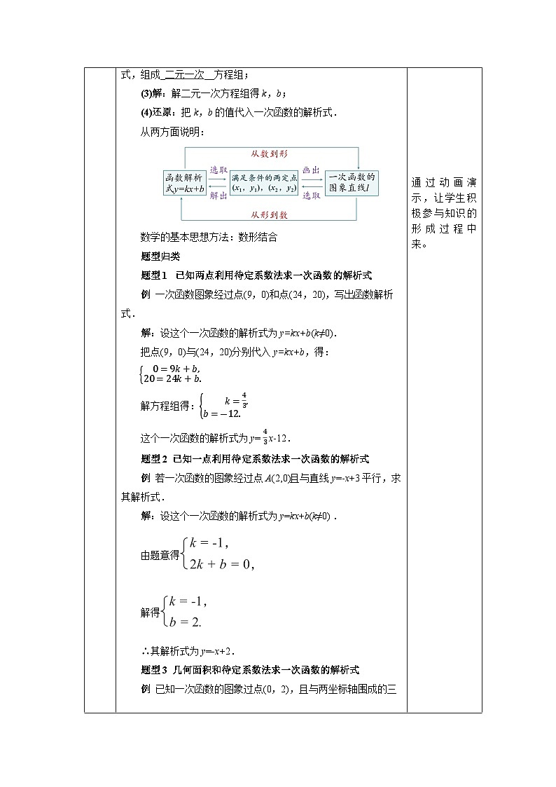 【核心素养】人教版数学八年级下册19.2.2一次函数(第3课时) 课件PPT+教案+随堂检测+课后练习02