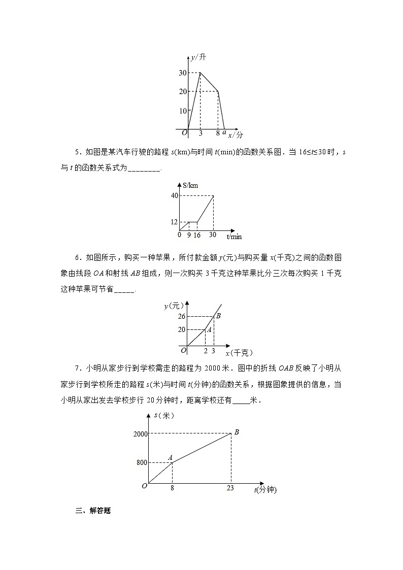 【核心素养】人教版数学八年级下册19.2.2一次函数(第4课时) 课件PPT+教案+随堂检测+课后练习02