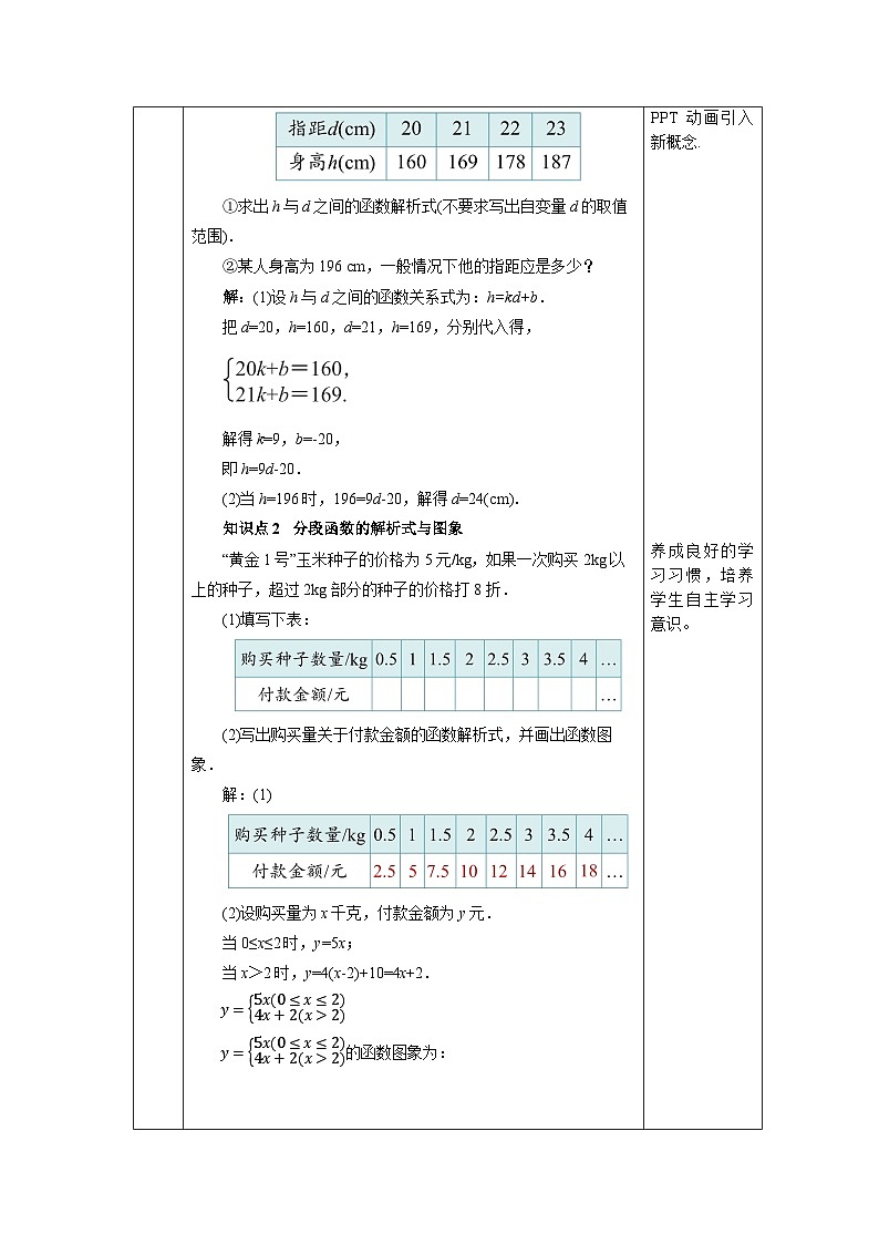 【核心素养】人教版数学八年级下册19.2.2一次函数(第4课时) 课件PPT+教案+随堂检测+课后练习02
