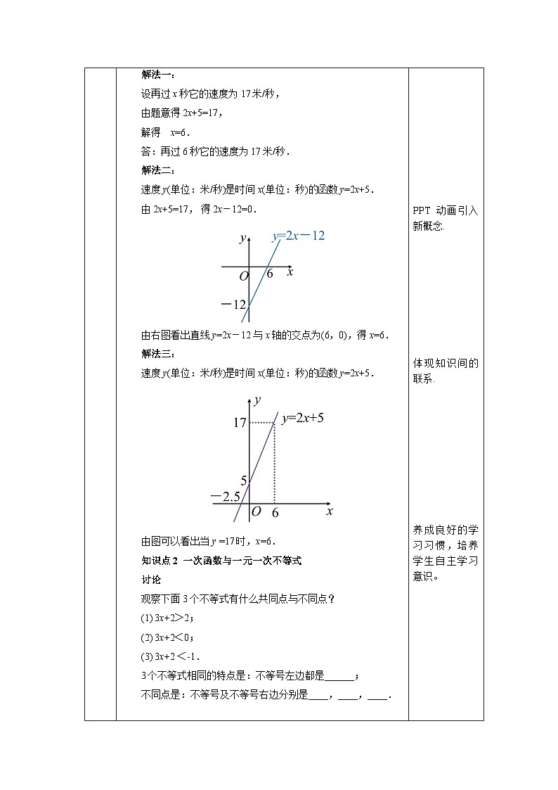 【核心素养】人教版数学八年级下册19.2.3一次函数与方程、不等式 课件PPT+教案+随堂检测+课后练习03