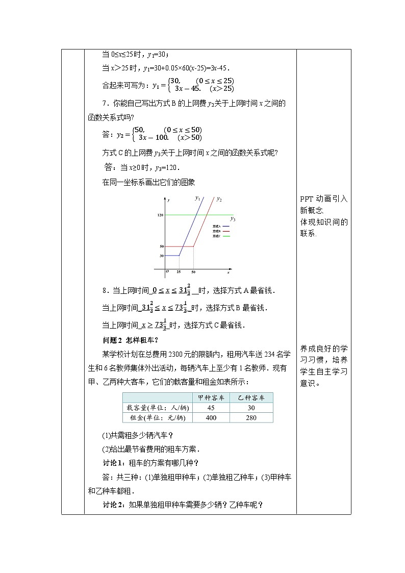 【核心素养】人教版数学八年级下册19.3课题学习 选择方案 课件PPT+教案+随堂检测+课后练习02