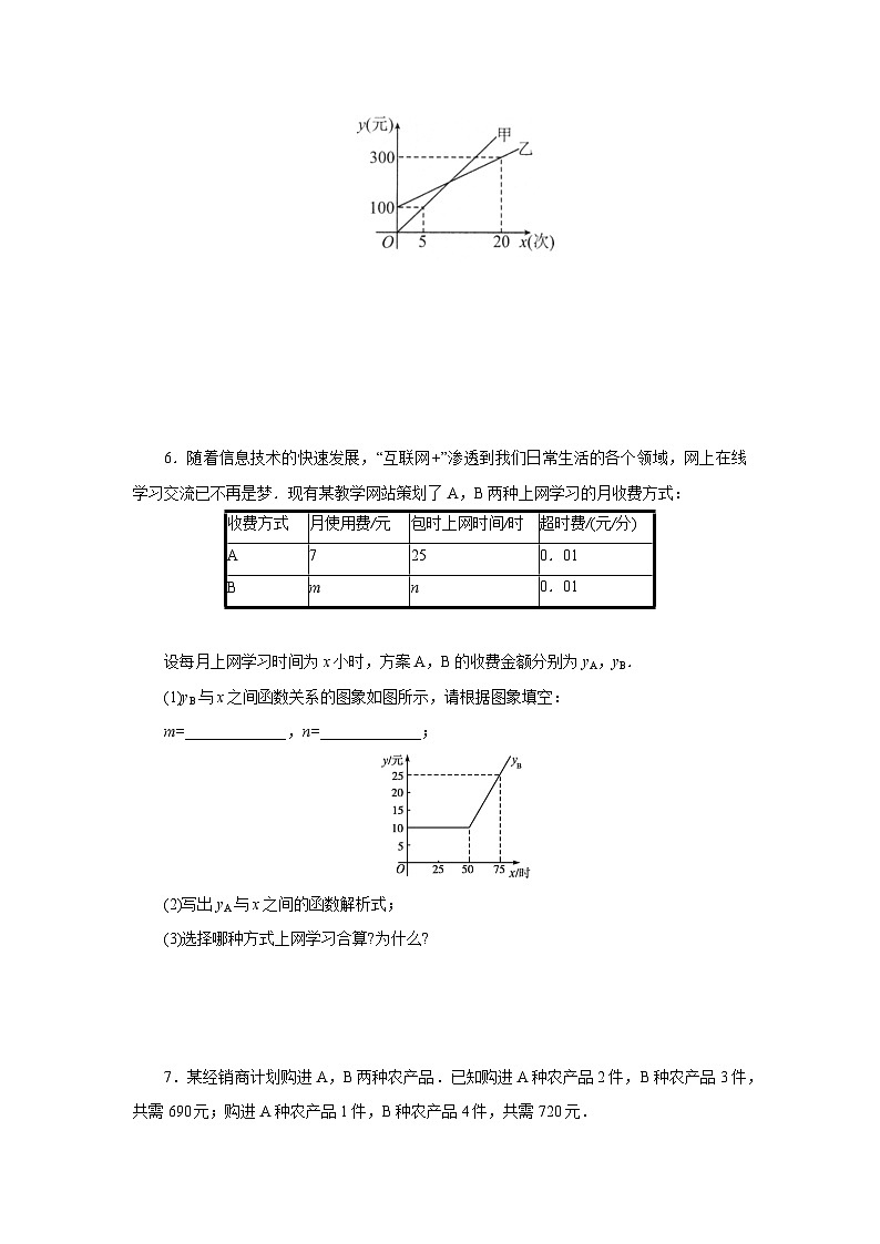 【核心素养】人教版数学八年级下册19.3课题学习 选择方案 课件PPT+教案+随堂检测+课后练习03