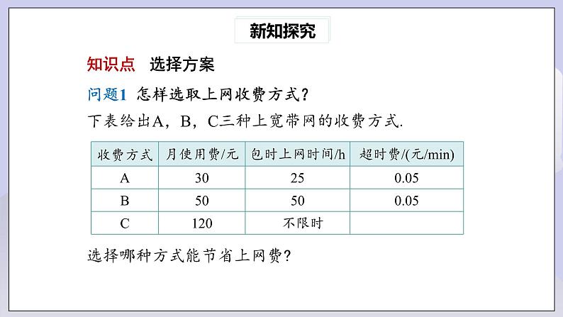 【核心素养】人教版数学八年级下册19.3课题学习 选择方案 课件PPT+教案+随堂检测+课后练习03