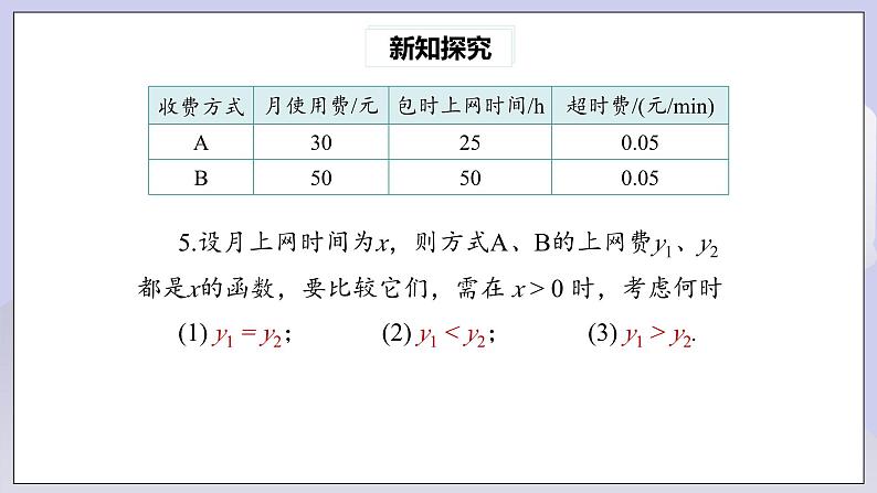 【核心素养】人教版数学八年级下册19.3课题学习 选择方案 课件PPT+教案+随堂检测+课后练习06