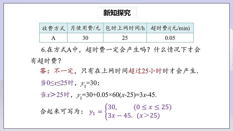 【核心素养】人教版数学八年级下册19.3课题学习 选择方案 课件PPT+教案+随堂检测+课后练习07