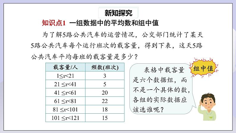 【核心素养】人教版数学八年级下册20.1.1平均数(第2课时) 课件PPT+教案+随堂检测+课后练习04