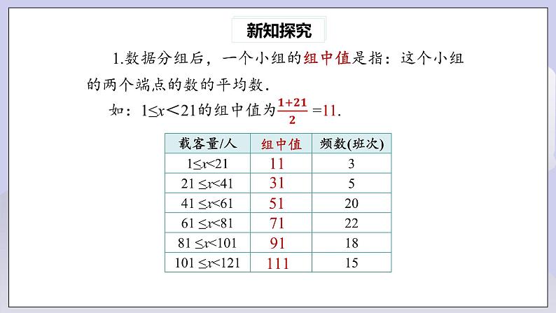 【核心素养】人教版数学八年级下册20.1.1平均数(第2课时) 课件PPT+教案+随堂检测+课后练习05