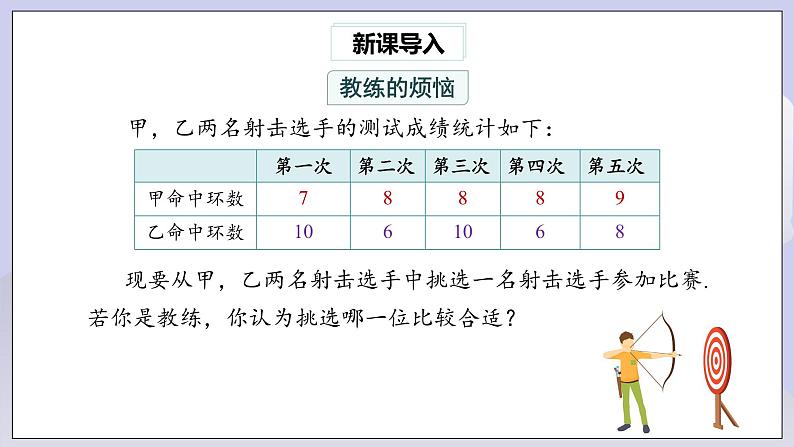 【核心素养】人教版数学八年级下册20.2数据的波动程度(第1课时) 课件PPT+教案+随堂检测+课后练习02